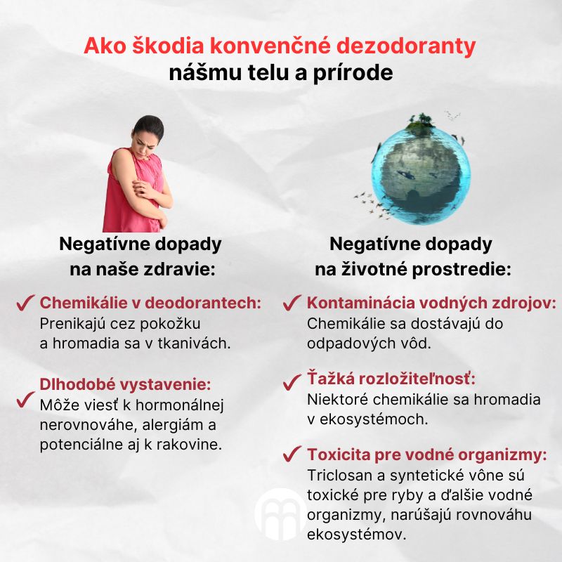 (Slovenčina) Jak konvenční deodoranty škodí našemu tělu a přírodě